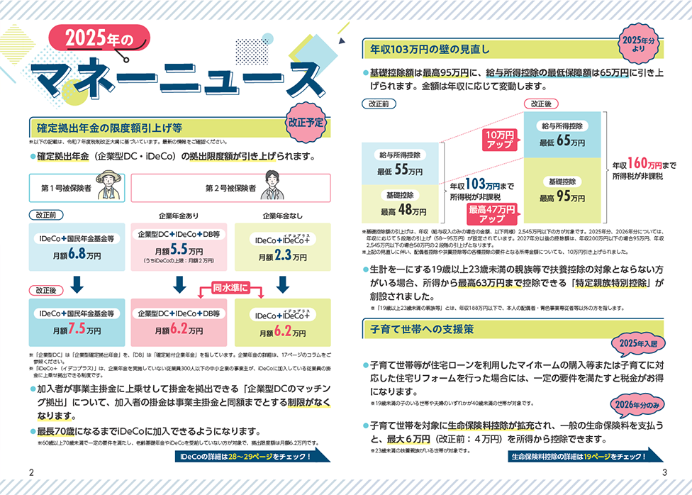 2024年からの新しいNISA
